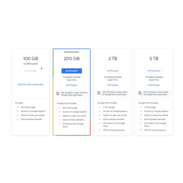 Google One Premium Storage For Lifetime